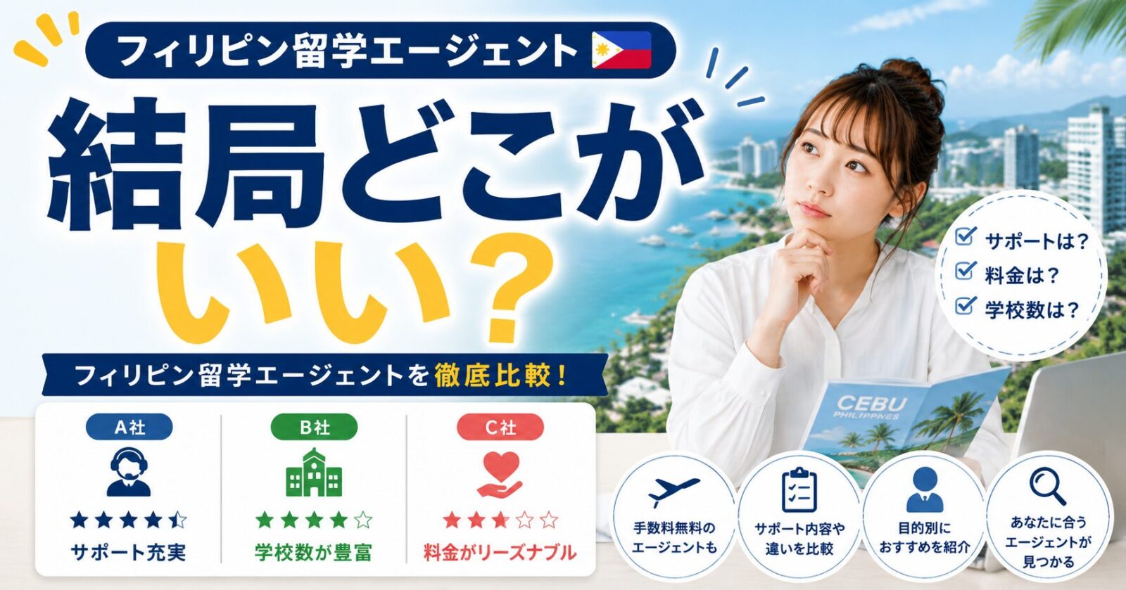 フィリピン留学エージェント、結局どこがいい？比較してわかった選び方
